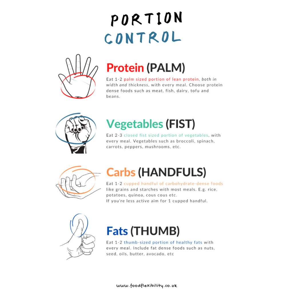 Hand portion control to help you lose weight sustainably.