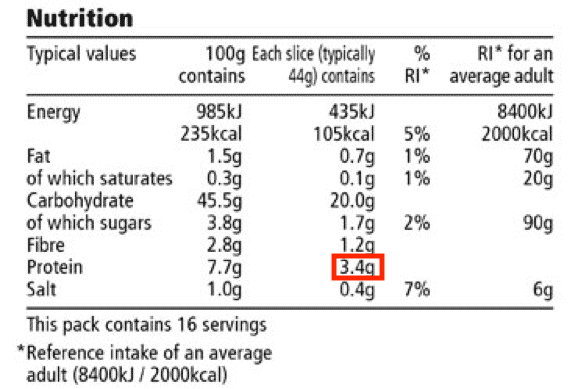 nutrition label showing protein grams